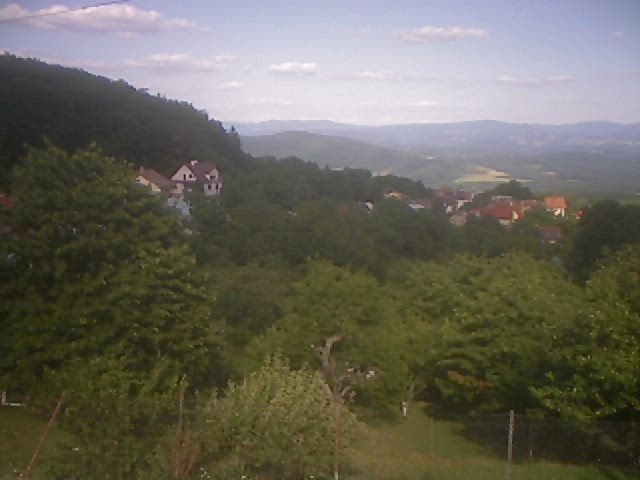 kamera
