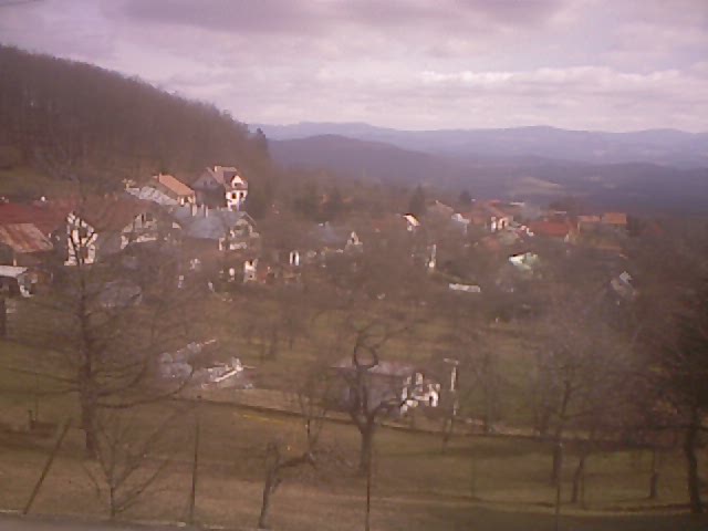 kamera