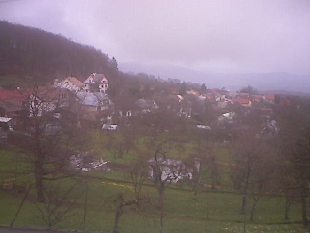 kamera