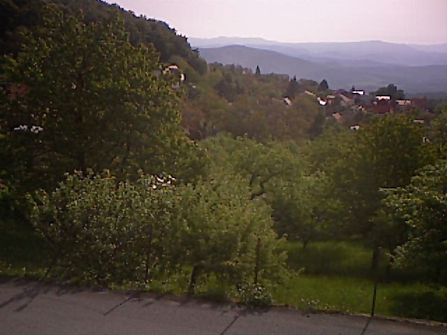 aktualne