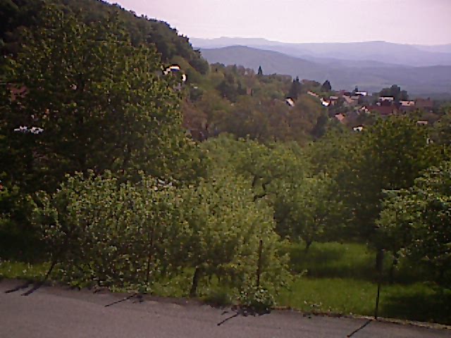 aktualne