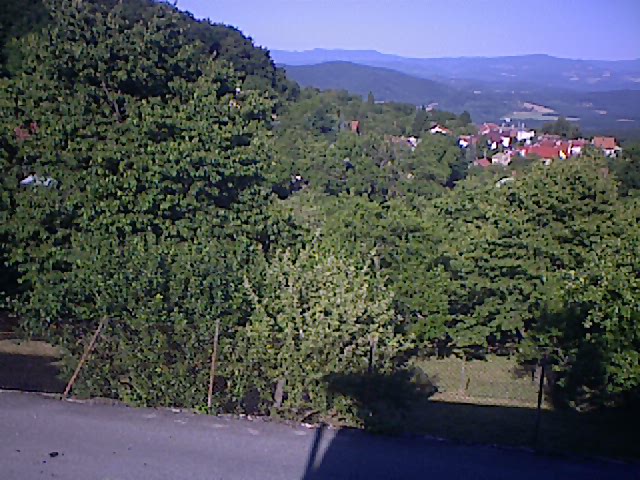 aktualne
