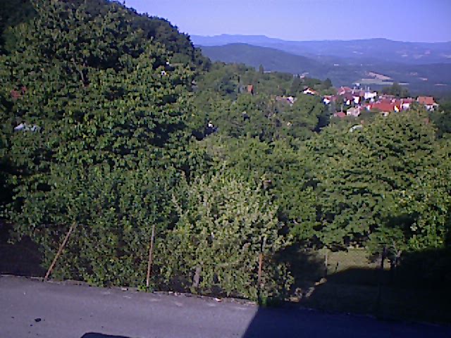 aktualne