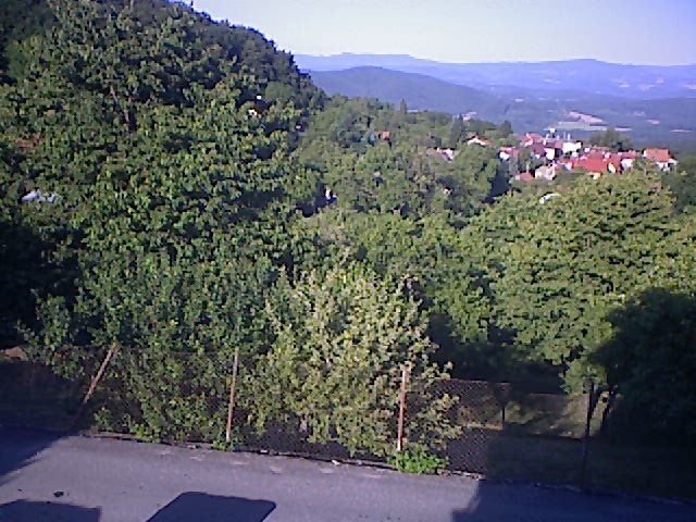 aktualne