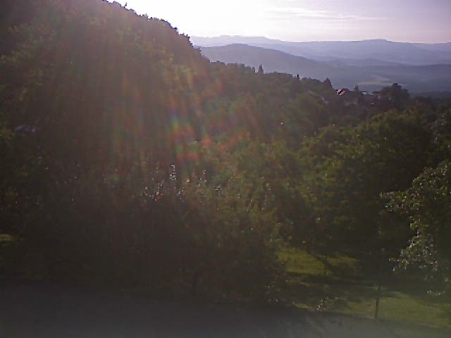 aktualne