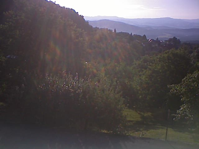 aktualne