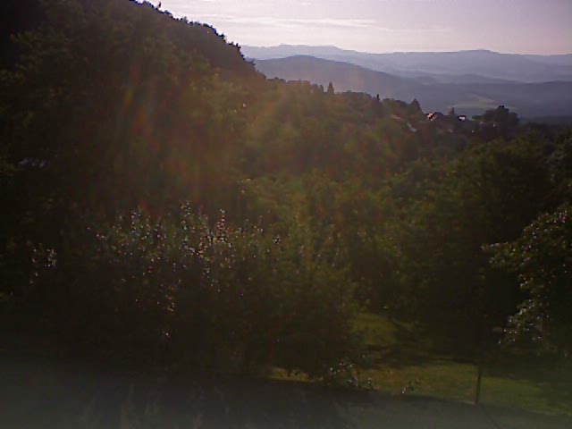 aktualne