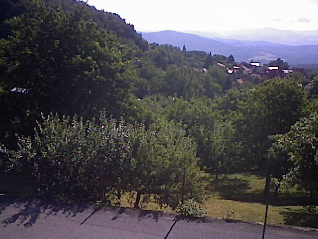 aktualne