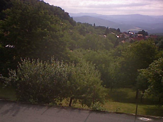 aktualne