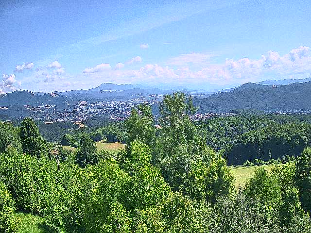 aktualne3