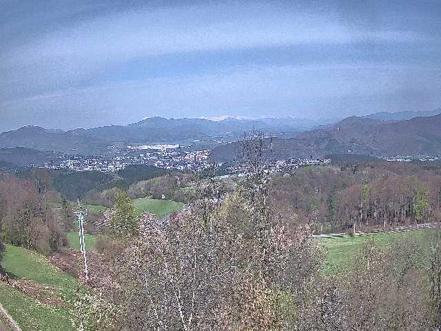 aktualne3