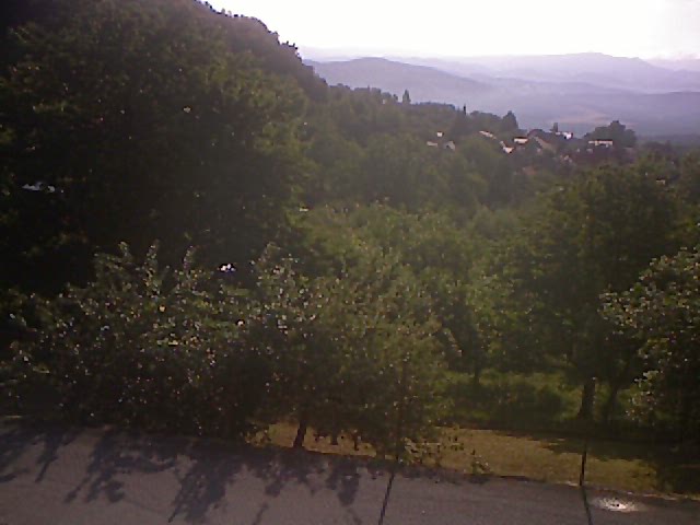 aktualne