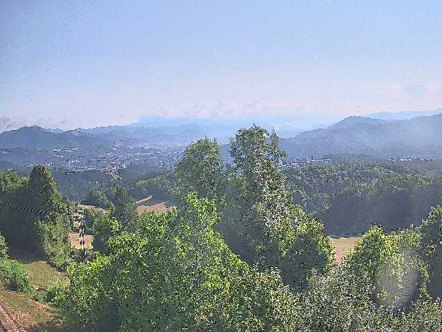 aktualne3